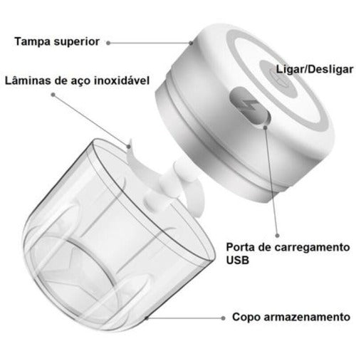 Triturador de Alho Elétrico Com Carregamento 100% USB - Triture Com Apenas Um Clique